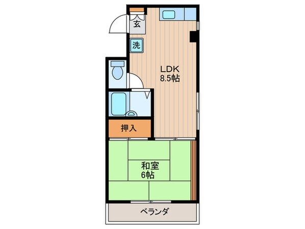 多摩川コ－ポの物件間取画像